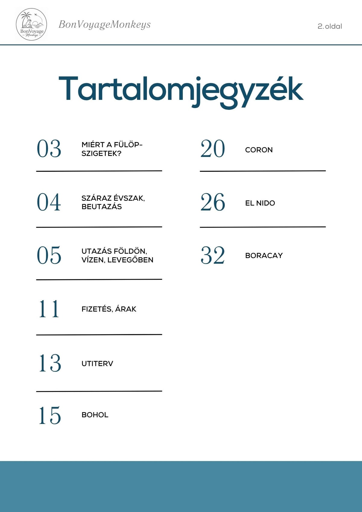 Fülöp-szigetek – A Tökéletes 14 Napos Útiterv (HU)